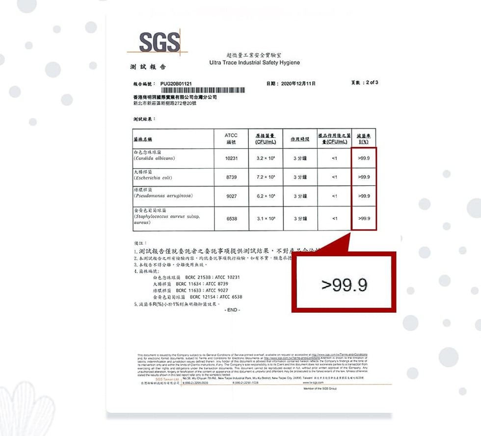 超微量工業安全實驗室，测試報告，報合編號: PUG20B01121，日期:2020年12月11日，頁戴:2of 3，香港商明洞國際實業有限公司台灣分公司，新北市新莊區斯出路272巷20號，测試結果:原接盖量，域品作用後之 波蘿率，盛株名稱，作月時間，