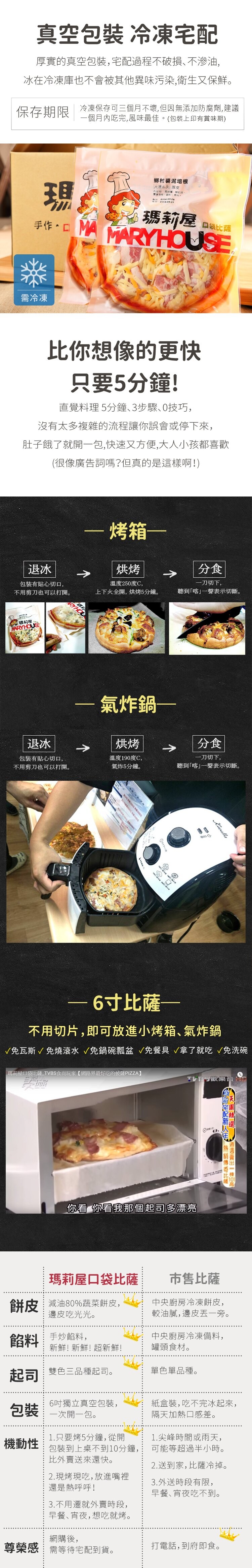 真空包裝冷凍宅配,厚實的真空包裝,宅配過程不破損、不滲油,冰在冷凍庫也不會被其他異味污染,衛生又保鮮。保存期限,冷凍保存可三個月不壞,但因無添加防腐劑,建議,一個月內吃完,風味最佳,(包裝上印有賞味期),鄉村藥泥培根,大眾系列厚皮,内容 馬的著鮮油,