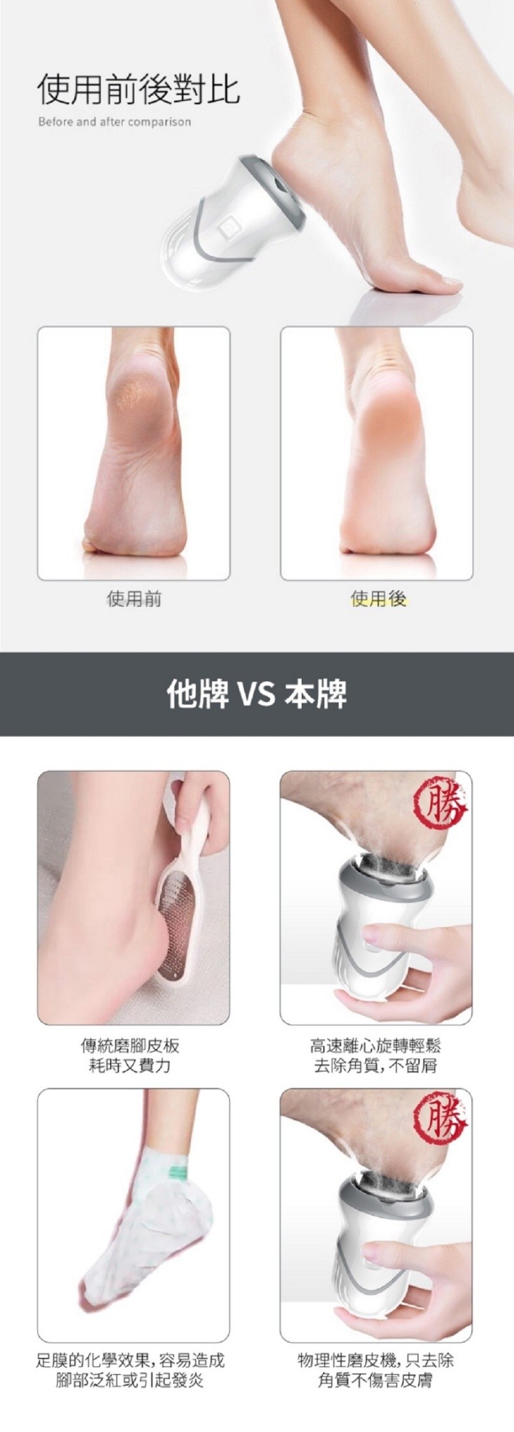使用前後對比,使用前,使用後,他牌 VS 本牌,傳統磨腳皮板,耗時又費力,高速離心旋轉輕鬆,去除角質,不留層,物理性磨皮機,只去除,角質不傷害皮膚,足膜的化學效果,容易造成,腳部泛紅或引起發炎。