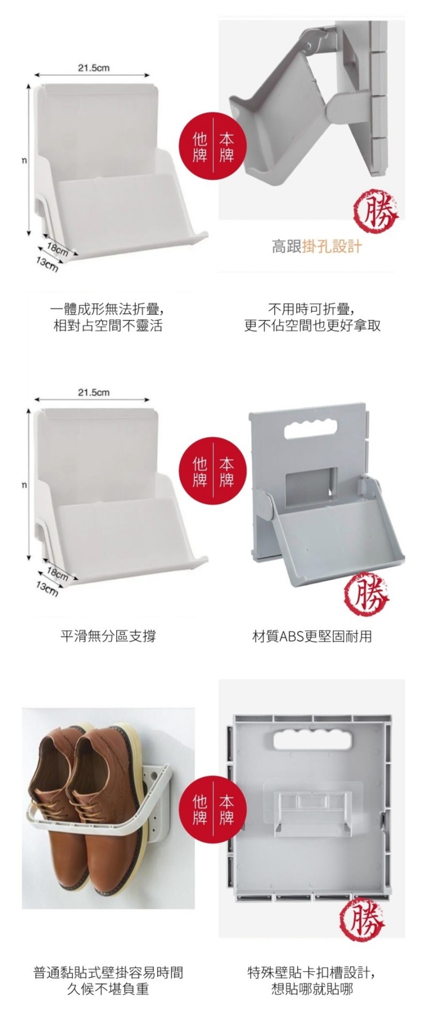 高跟掛孔設計，一體成形無法折疊,相對占空間不靈活，不用時可折疊,更不佔空間也更好拿取，13сm，材質ABS更堅固耐用，平滑無分區支撐，普通黏貼式壁掛容易時間，久候不堪負重，特殊壁貼卡扣槽設計,想貼哪就貼哪。