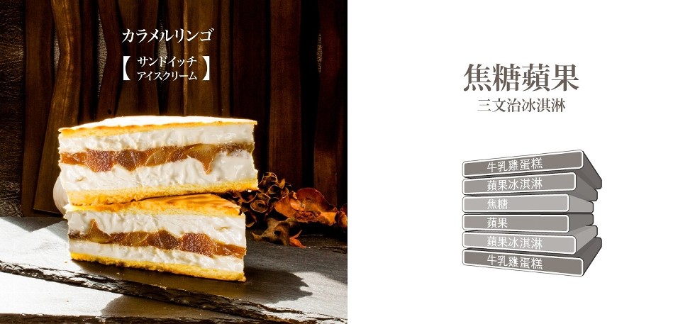 カラメルリンゴ，サンドイッチ，アイスクリーム，焦糖蘋果，三文治冰淇淋，牛乳雞蛋糕，蘋果冰淇淋，蘋果冰淇淋，牛乳雞蛋糕。