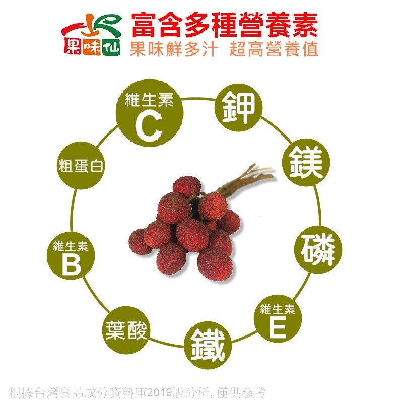 R含多種營養素，里味果味鮮多汁 超高營養值，維生素，粗蛋白，維生素，維生素，根據台灣食品成分資料庫2019版分析,僅供參考。