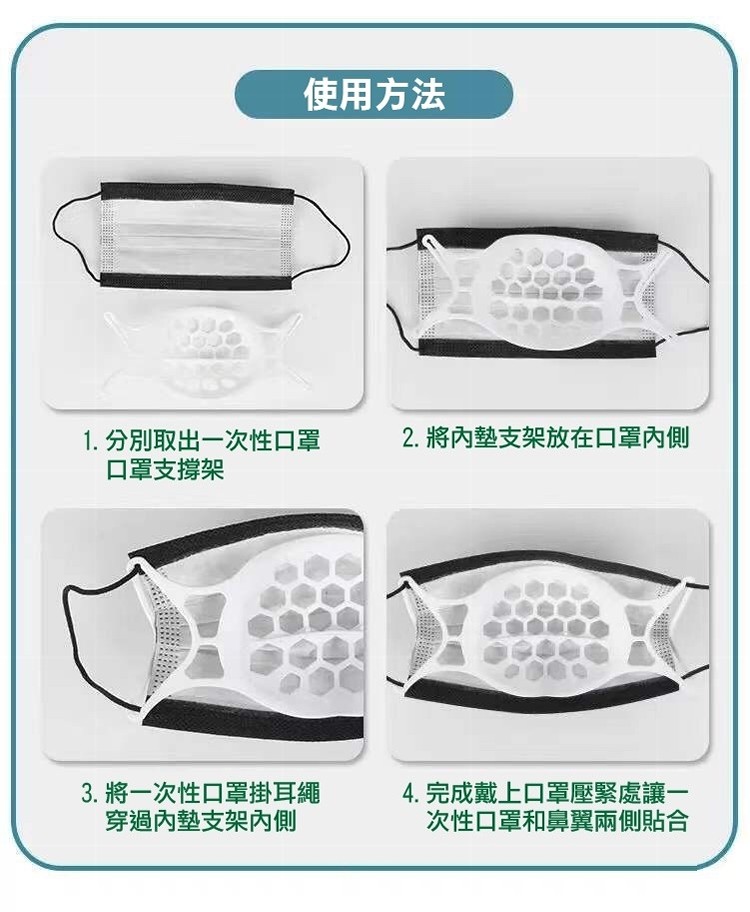 使用方法，2. 將內墊支架放在口罩內側，1. 分別取出一次性口罩，口罩支撐架，3. 將一次性口罩掛耳繩，穿過內墊支架內側，4. 完成戴上口罩壓緊處讓一，次性口罩和鼻翼兩側貼合。