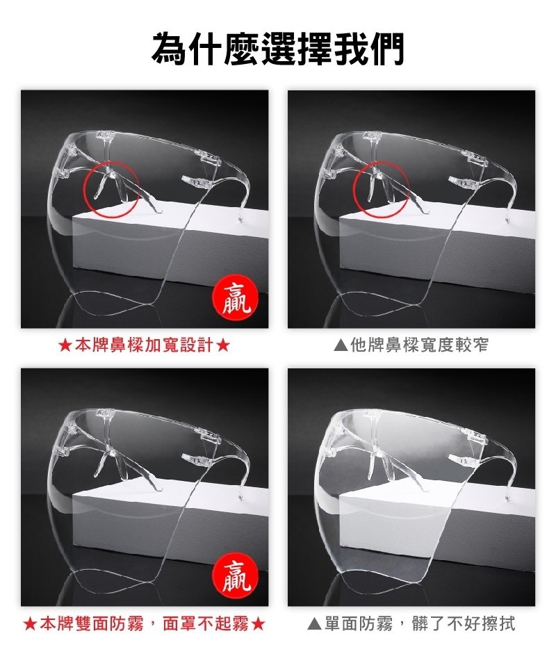 為什麼選擇我們，★本牌鼻樑加寬設計★，▲他牌鼻樑寬度較窄，★本牌雙面防霧,面罩不起霧★，單面防霧,髒了不好擦拭。