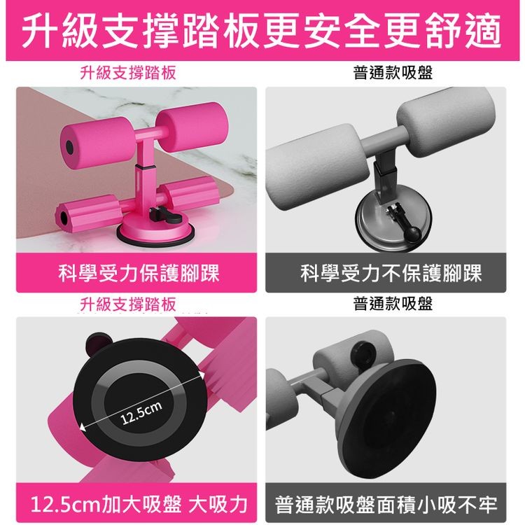 升級支撑踏板更安全更舒適，升級支撐踏板，普通款吸盤，科學受力保護腳踝，科學受力不保護腳踝，升級支撐踏板，普通款吸盤，12.5cm加大吸盤 大吸力 普通款吸盤面積小吸不牢。