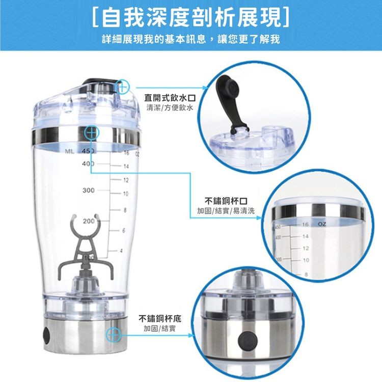 [自我深度剖析展現]，詳細展現我的基本訊息,讓您更了解我，直開式飲水口，清潔/方便飲水，不鏽鋼杯口，加固/結實/易清洗，不鏽鋼杯底，加固/結實。