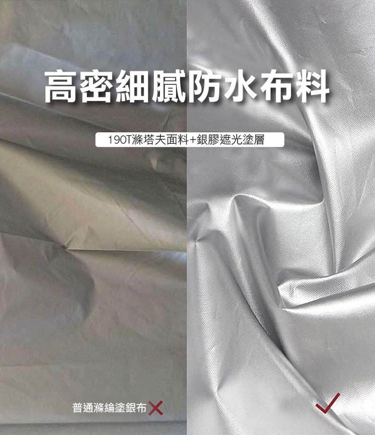 高密細膩防水布料，190T滌塔夫面料+銀膠遮光塗層，普通滌綸塗銀布X。