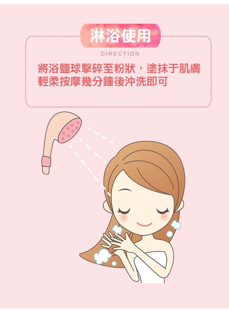 淋浴使用,將浴鹽球擊碎至粉狀,塗抹于肌膚,輕柔按摩幾分鐘後沖洗即可。