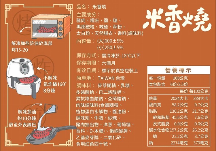 米香燒,品名:米香燒,主要成分:豬肉、糯米、鹽、 糖、黑胡椒粒、辣椒、 蒜粉、太白粉、天然腸衣、香料(調味料),內容量:(大)600士 5%,(小)250士5%,保存方式:需冷凍於-18C以下,保存期限:六個月,有效日期:標示於真空包裝上,解凍加些許