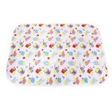 【Sweet】可清洗攜帶式防水PVC嬰兒換尿布墊 尺寸任選2入組 特價：$398