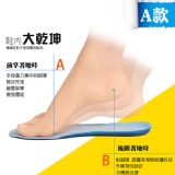 A.GEL紓壓減震舒適鞋墊