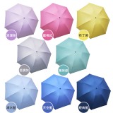 自動開收折疊反向晴雨傘