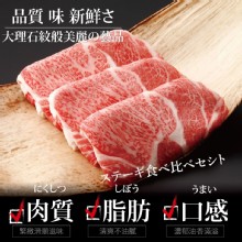 [大合購] 日本美食界之首-伊藤和牛❖一定要吃過的頂級美味