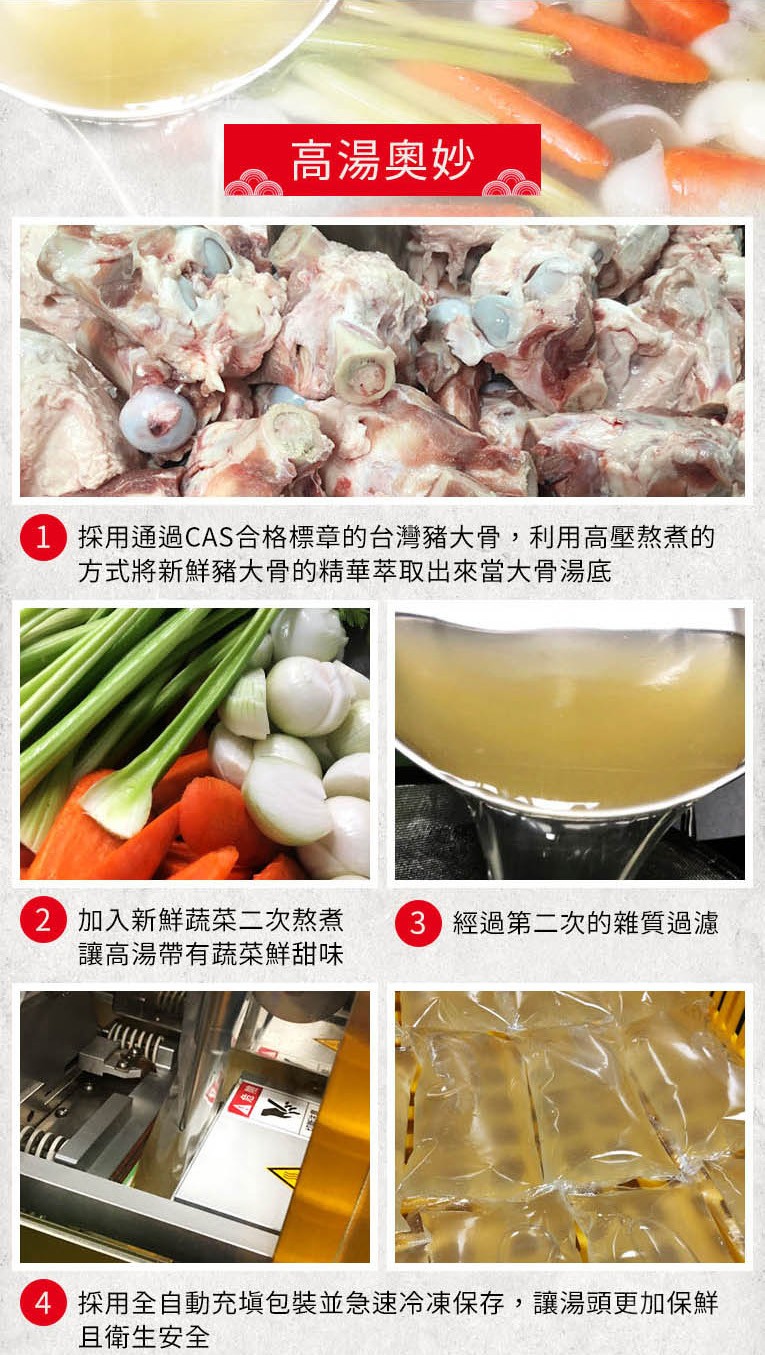 高湯奥妙,1探用通過CAS合格標章的台灣豬大骨,利用高壓熬煮的,方式將新鮮豬大骨的精華萃取出來當大骨湯底,2) 加入新鮮蔬菜二次熬煮,讓高湯帶有蔬菜鮮甜味,(3經過第二次的雜質過濾,44日,4採用全自動充填包裝並急速冷凍保存,讓湯頭更加保鮮,且衛生安