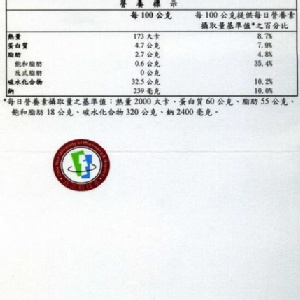老克明蔥油餅通過食品營養檢驗合格 (七大項營養標示)