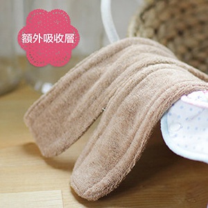 專利額外吸收層