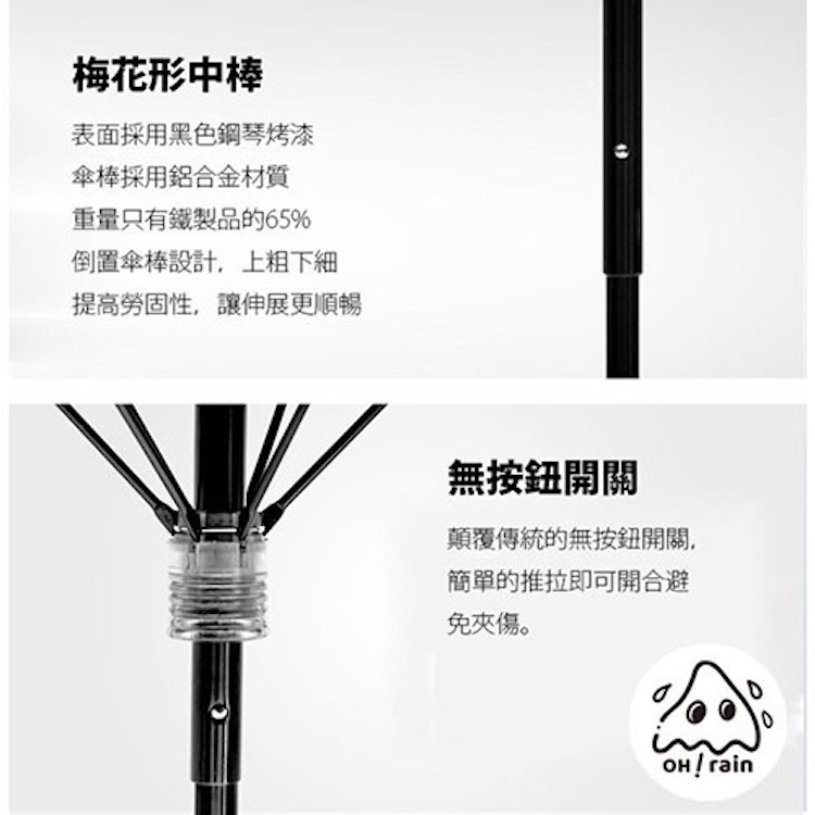 【OHRAIN】 防曬不透光迷你口袋傘輕量五折傘
