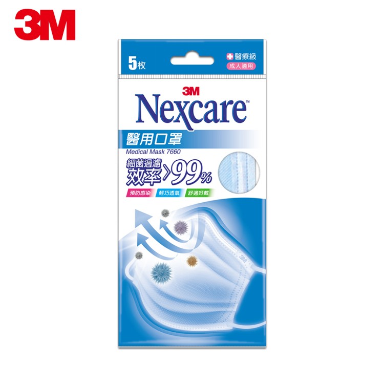 【3M】雙鋼印 醫用口罩(成人/兒童)