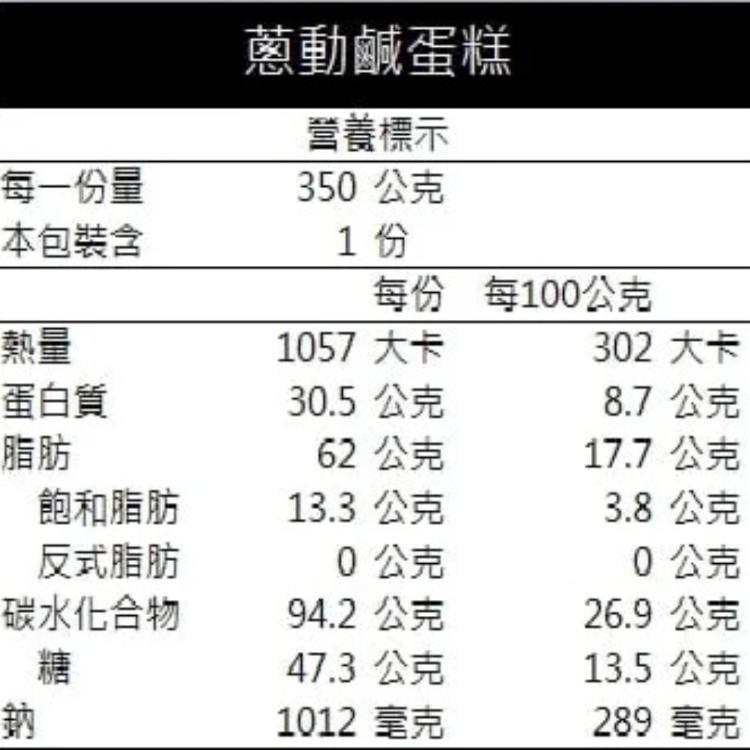 【鹿港里昂】蔥動鹹蛋糕(葷)