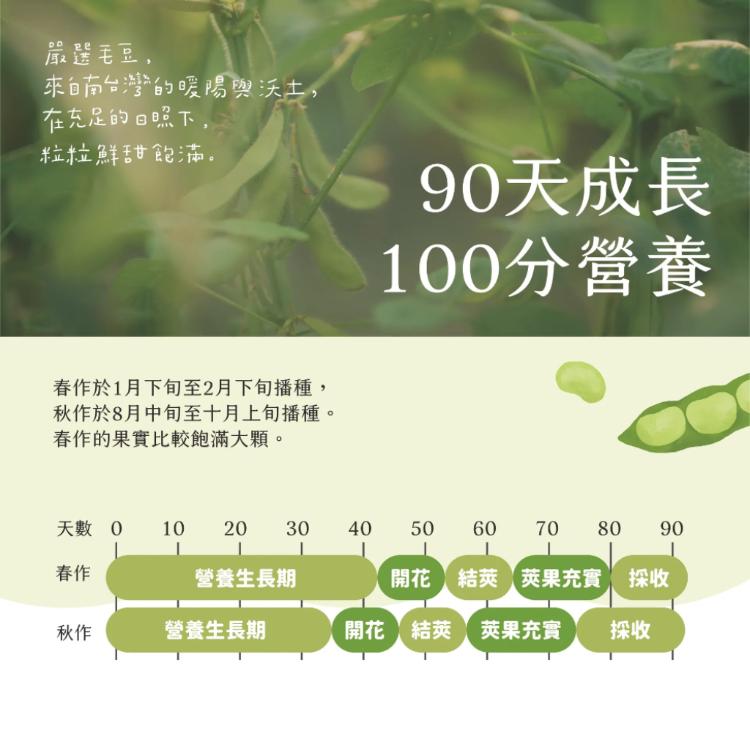 【台南新市區農會】芋香茶豆莢(300g/包)