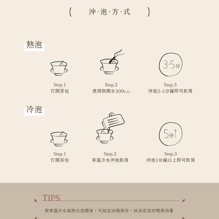 【ShengWen梁時】黑皮博士茶/青仁黑豆國寶茶/漢方養生茶/無咖啡因