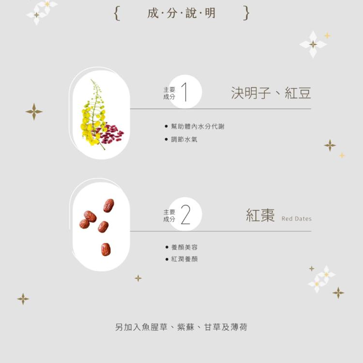 【ShengWen梁時】四季輕去濕茶/漢方養生茶/無咖啡因