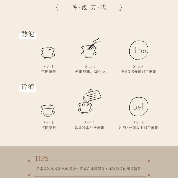 【ShengWen梁時】纖女有感玫瑰纖盈茶/漢方養生茶