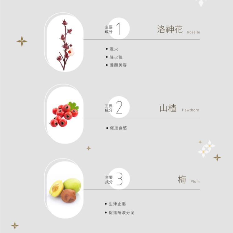 【ShengWen梁時】可不渴洛神花茶/漢方養生茶/無咖啡因
