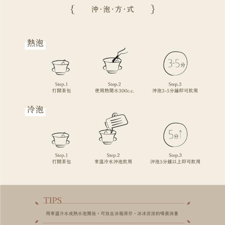 【ShengWen梁時】可不渴洛神花茶/漢方養生茶/無咖啡因