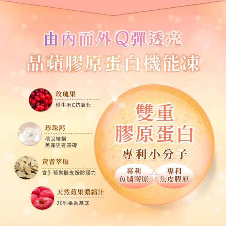 【高益Q】晶蘋膠原蛋白機能果凍條/專利膠原蛋白/養顏美容