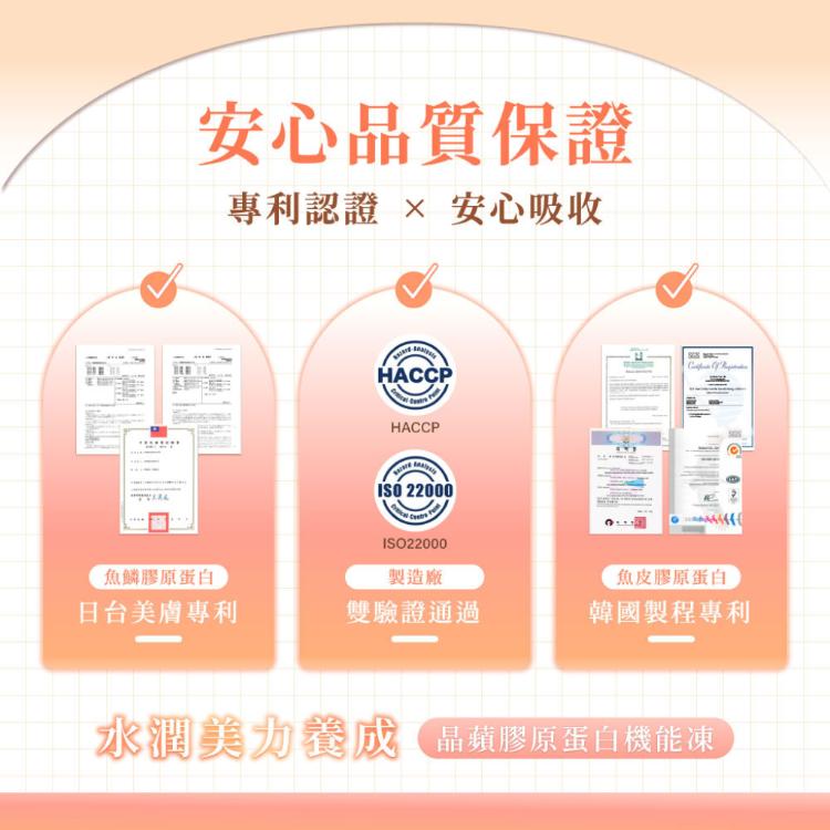 【高益Q】晶蘋膠原蛋白機能果凍條/專利膠原蛋白/養顏美容