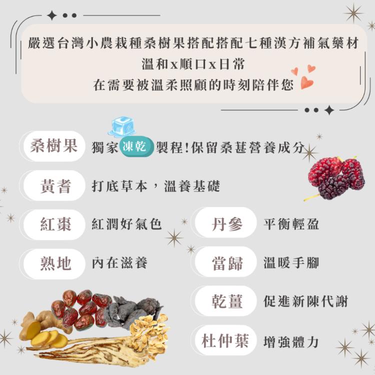 【ShengWen梁時】暖月溫養茶/漢方養生茶