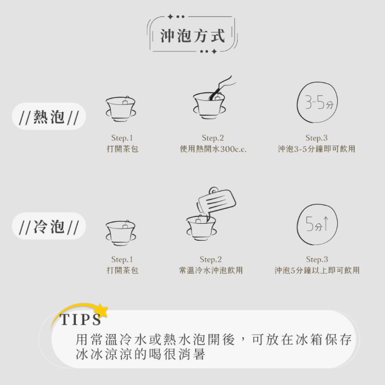 【ShengWen梁時】暖月溫養茶/漢方養生茶