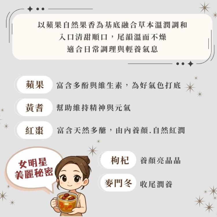 【ShengWen梁時】蘋安補氣茶/漢方養生茶