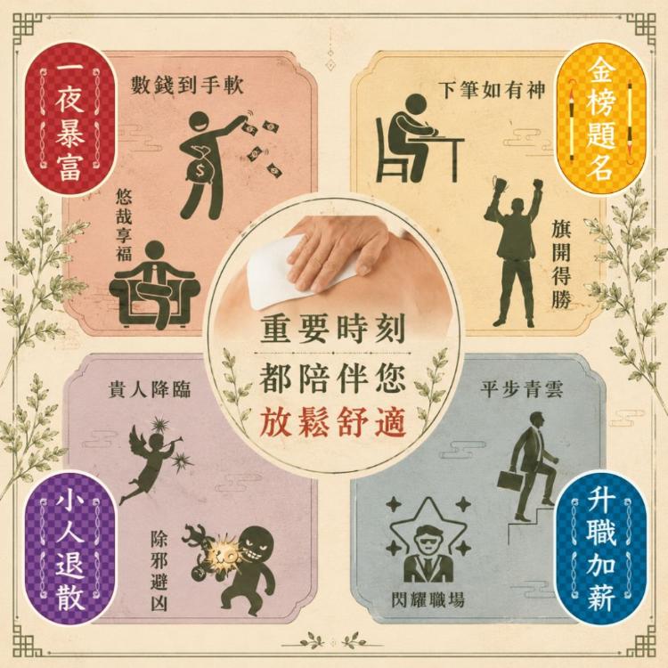 【Sheng Wen梁時】艾草暴富貼/一條根精油貼布/艾草精油貼/金門一條根 /台灣製造