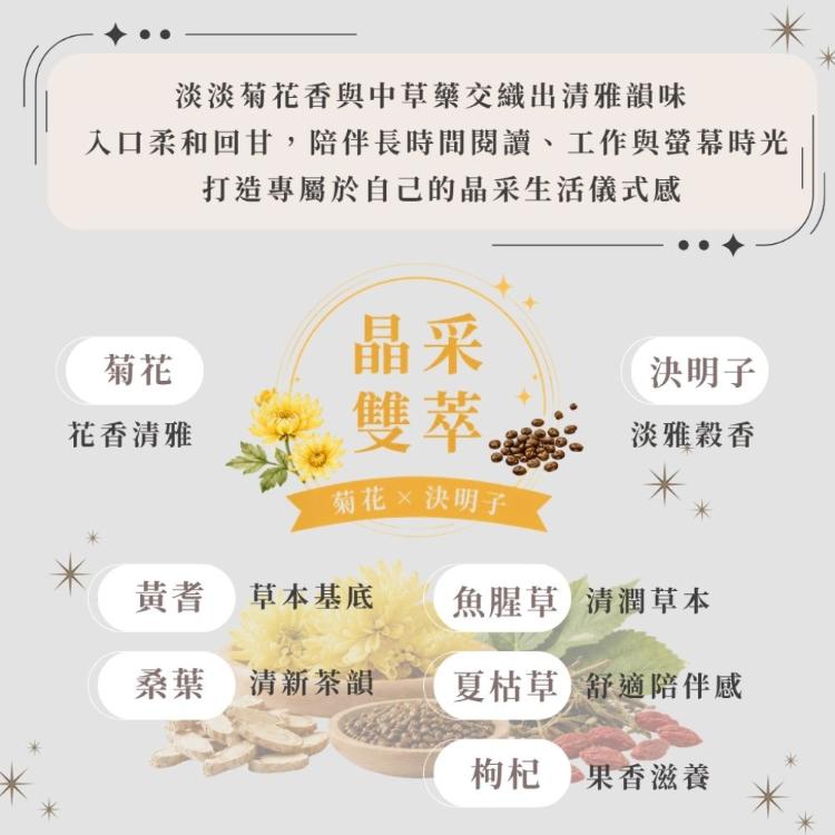 【ShengWen梁時】日日晶采茶/菊花茶/菊花決明子茶/晶亮護眼/無咖啡因/漢方養生茶