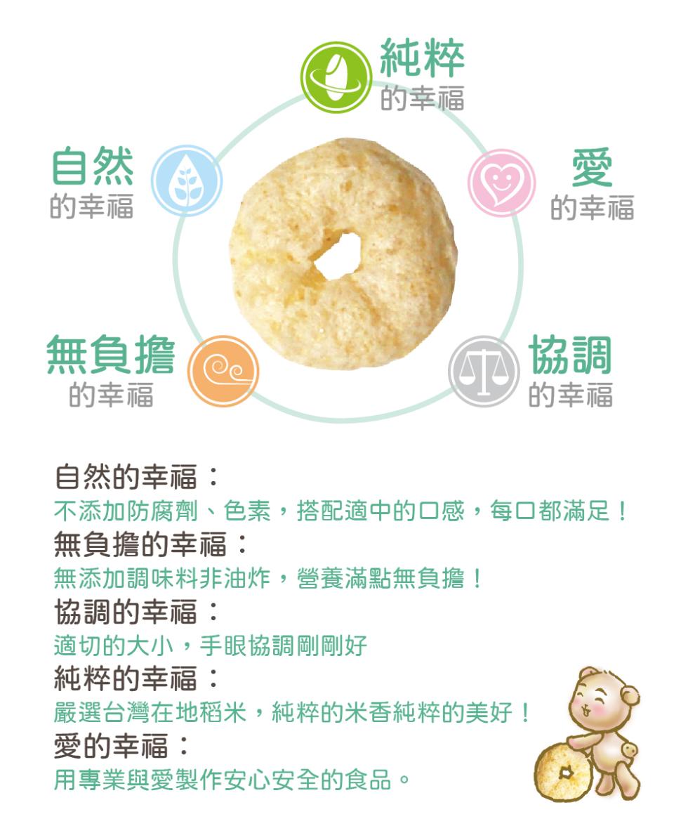 的幸福，無負擔，的幸福，的幸福，的幸福，的幸福，自然的幸福:不添加防腐劑、色素,搭配適中的口感,每口都滿足!無負擔的幸福:無添加調味料非油炸,營養滿點無負擔!協調的幸福:適切的大小,手眼協調剛剛好，純粹的幸福:嚴選台灣在地稻米,純粹的米香純粹的美好!