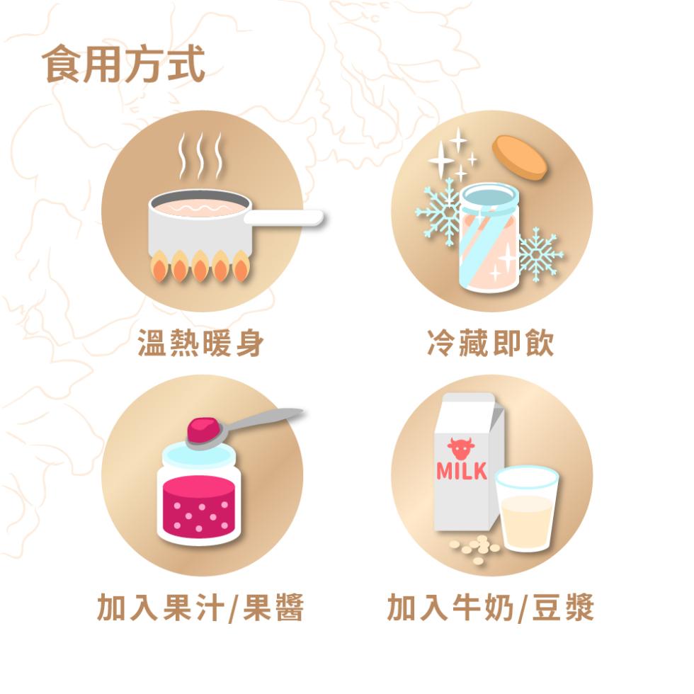 食用方式，溫熱暖身，加入果汁/果醬，冷藏即飲，加入牛奶/豆漿。
