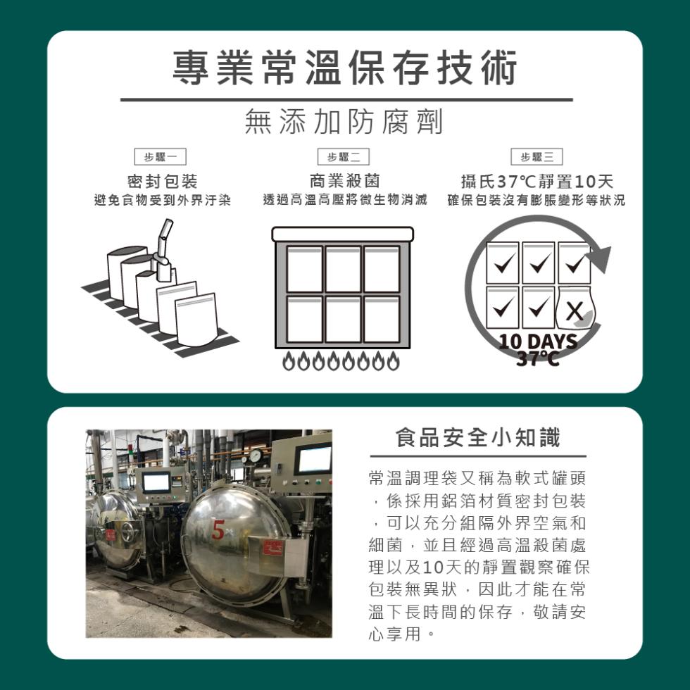 專業常溫保存技術，無添加防腐劑，步驟一，步驟二，步驟三，密封包裝，商業殺菌，避免食物受到外界污染，透過高溫高壓將微生物消滅，攝氏37℃靜置10天，確保包裝沒有膨脹變形等狀況，37°C，食品安全小知識，常溫調理袋又稱為軟式罐頭，係採用鋁箔材質密封包裝，