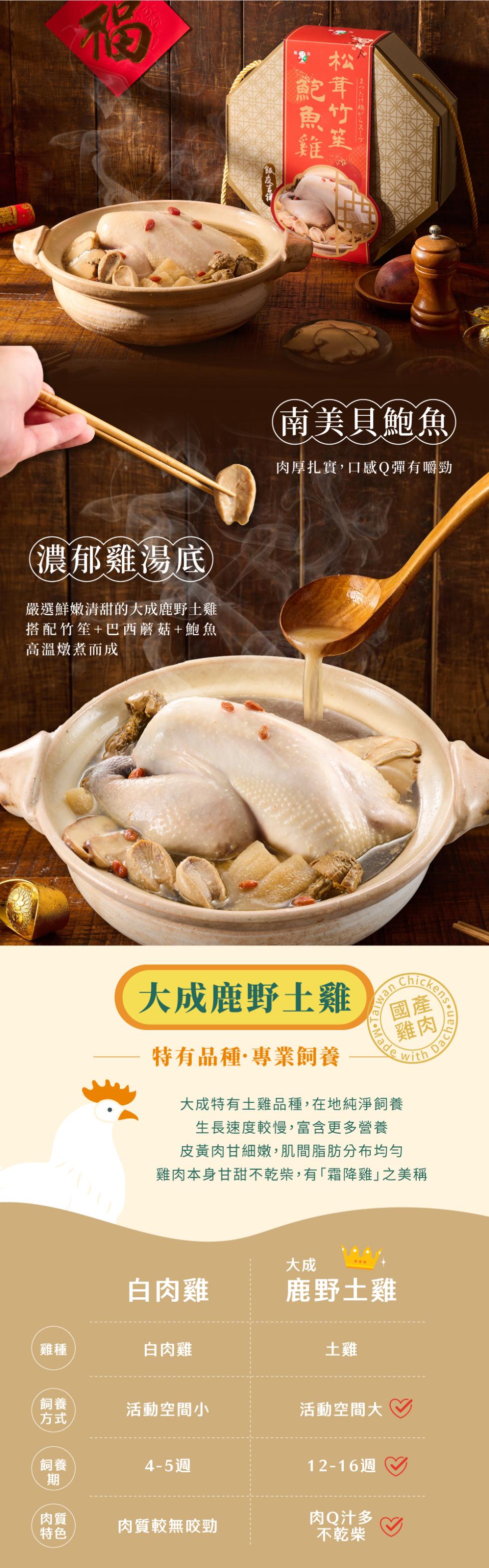 濃郁雞湯底，嚴選鮮嫩清甜的大成鹿野土雞，搭配竹笙+巴西蘑菇+鮑魚，高溫燉煮而成，鮑魚雞，松茸竹笙，南美貝鮑魚，肉厚扎實,口感Q彈有嚼勁，大成鹿野土雞，特有品種·專業飼養，PL·Made，大成特有土雞品種,在地純淨飼養，生長速度較慢,富含更多營養，皮黃