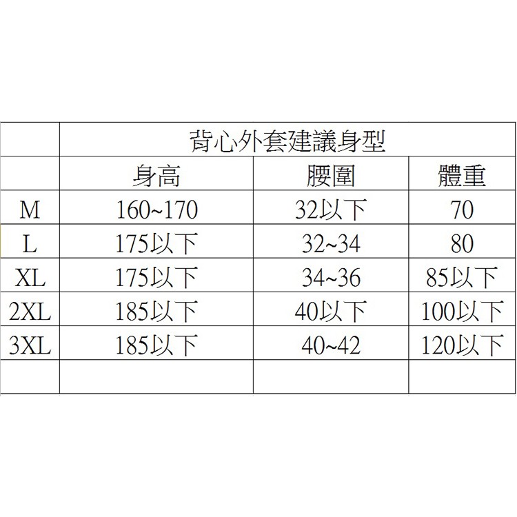 背心外套建議身型，32以下，175以下，175以下，185以下，185以下，85以下，40以下，100以下，120以下，ЗXL。