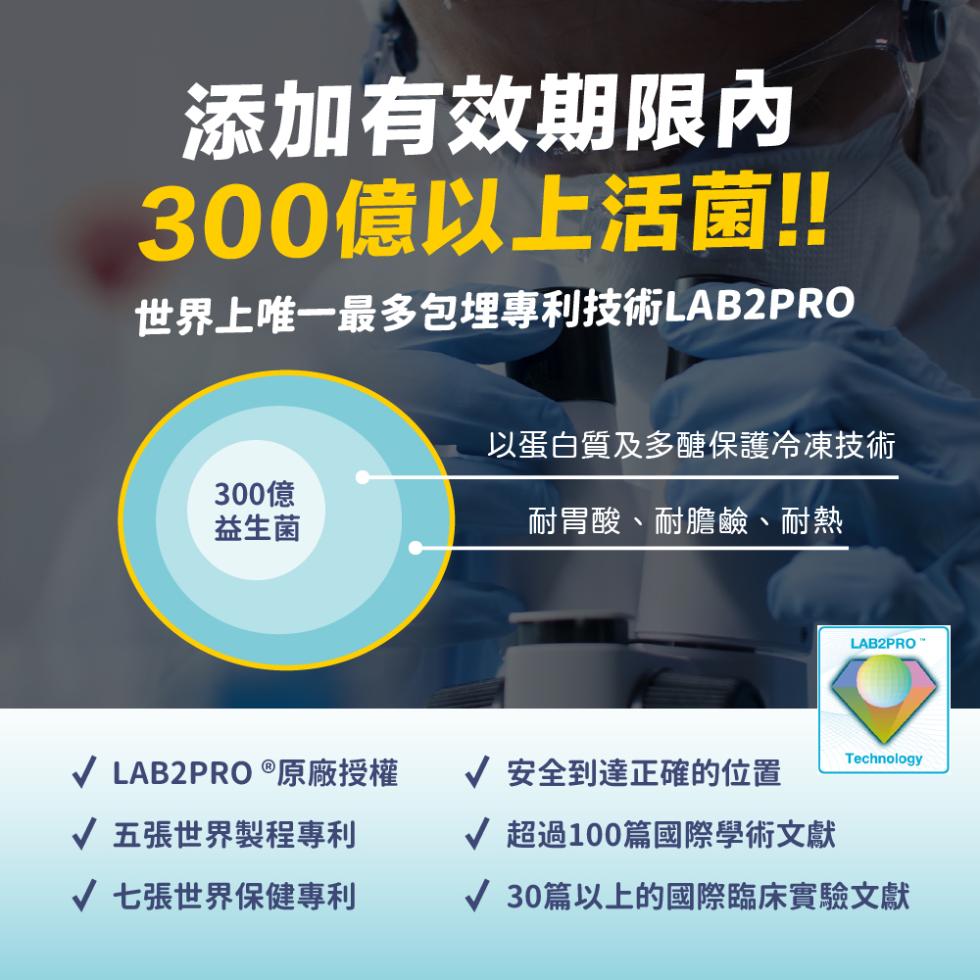 添加有效期限內，300億以上活菌!!世界上唯一最多包埋專利技術LAB2PRO，300億，益生菌，V LAB2PRO ®原廠授權，√ 五張世界製程專利，√ 七張世界保健專利，以蛋白質及多醣保護冷凍技術，耐胃酸、耐膽鹼、耐熱，√ 安全到達正確的位置，超過