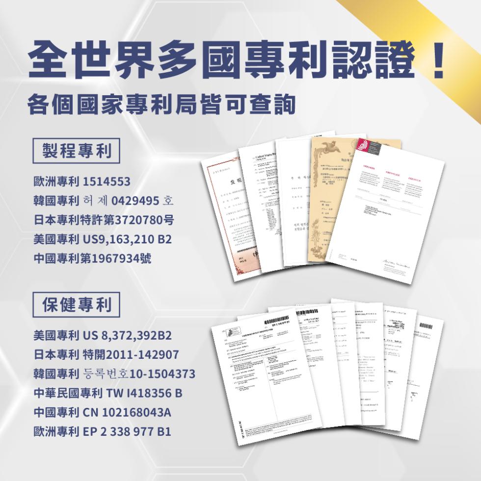 全世界多國專利認證!各個國家專利局皆可查詢，製程專利，歐洲專利 1514553，韓國專利 10429495，日本專利特許第3720780号，美國專利 US9,163,210 B2，中國專利第1967934號，保健專利，美國專利 US 8,372,3