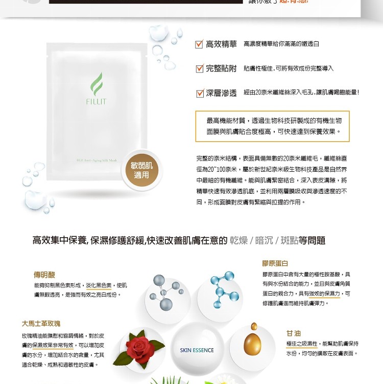 FILLIT 極致女神組-14天重啟肌膚修護防禦力