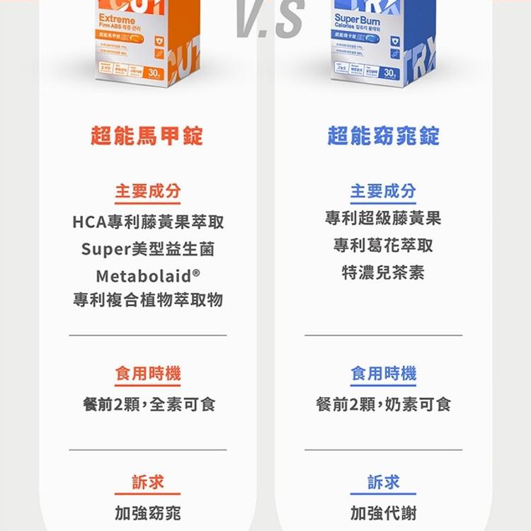 【m2 美度】超能窈窕錠EX 超能馬甲錠 M2輕次方﹝小資屋﹞(010114344)