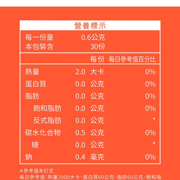 【m2 美度】超能窈窕錠EX 超能馬甲錠 M2輕次方﹝小資屋﹞(010114344)
