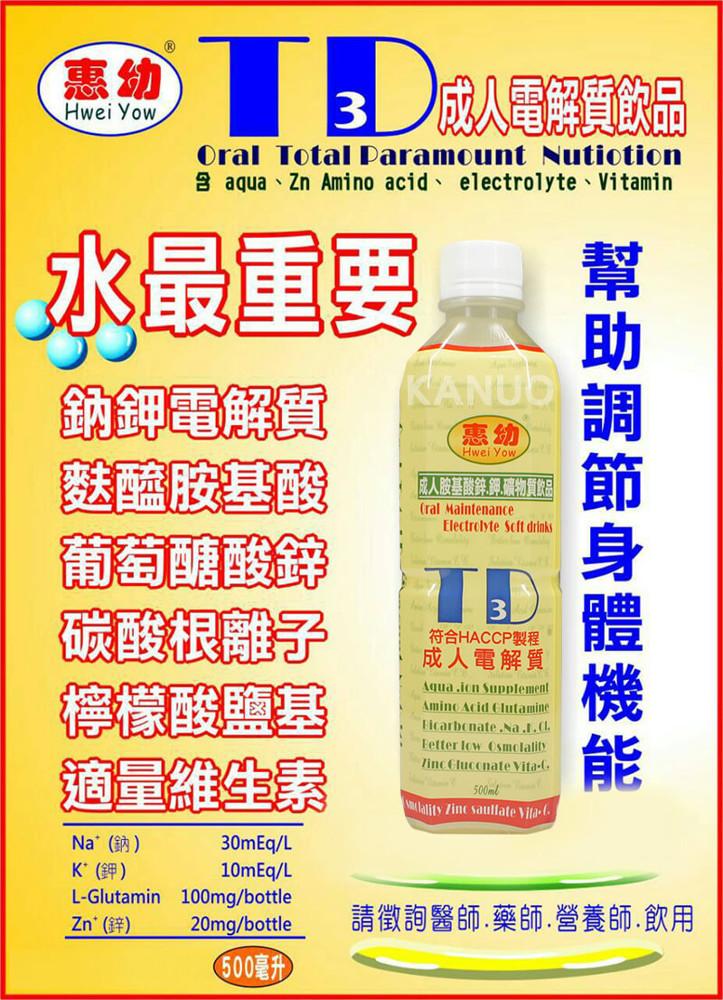 3 aqua、Zn Amino acids electrolyte、Vitamin，水最重要，鈉鉀電解價，麩醯胺基酸，葡萄醣酸鋅，碳酸根離子，檸檬酸鹽基，適量維生素，Na(鈉)，K (鉀)，Zn² (鋅)，500毫升，成人胺基酸鋅、鉀、礦物質飲，符合