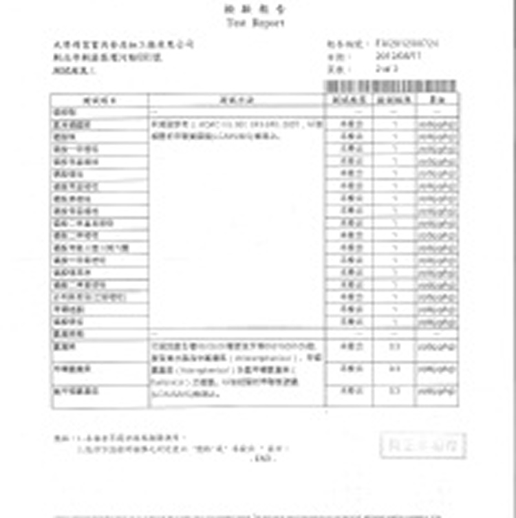 肉品認證與檢驗報告