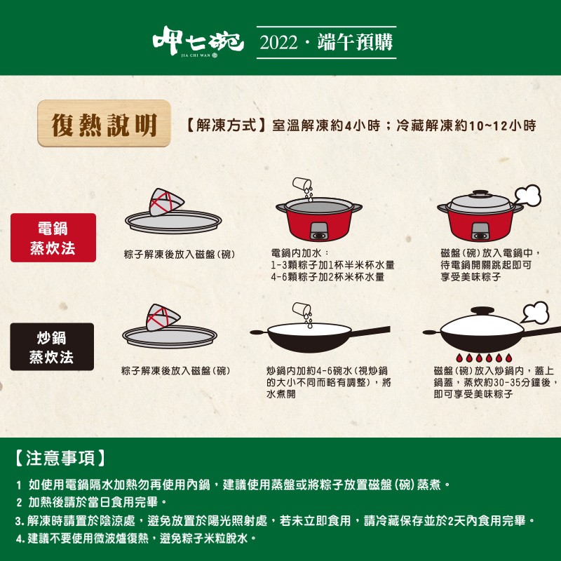 中七碗 2022.端午預購,復熱說明,【解凍方式】室溫解凍約4小時;冷藏解凍約10~12小時,蒸炊法,電鍋内加水:1-3顆粽子加1杯半米杯水量,4-6顆粽子加2杯米杯水量,粽子解凍後放入磁盛 (碗),盛(碗)放入電鍋中,待電鍋開關跳起即可,享受美味粽