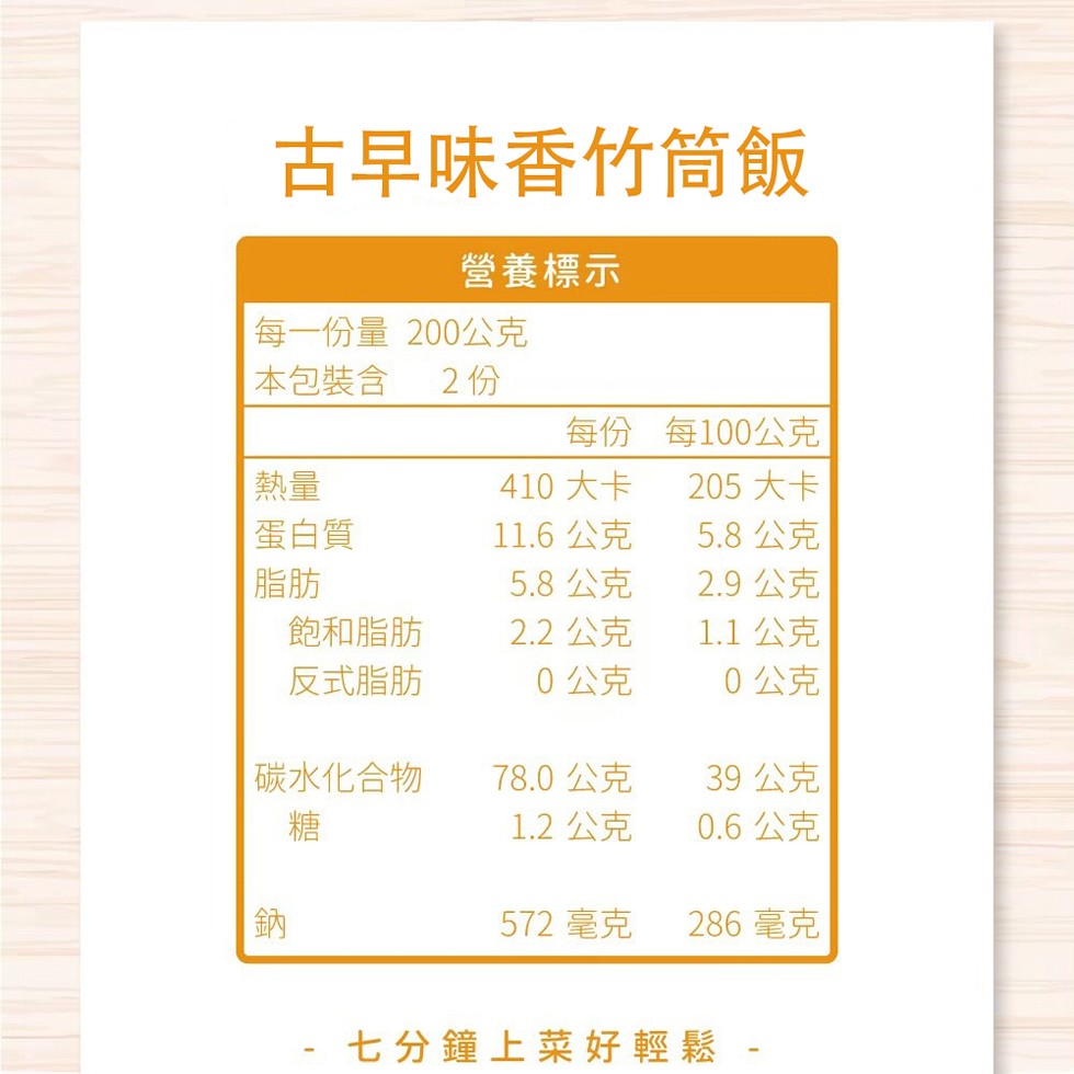 古早味香竹筒飯,營養標示,每一份量 200公克,本包裝含 2份,蛋白質,飽和脂肪,反式脂肪,碳水化合物,410 大卡,11.6 公克,5.8 公克,2.2 公克,0公克,78.0 公克,1.2 公克,572 毫克,每100公克,205 大卡,5.8公